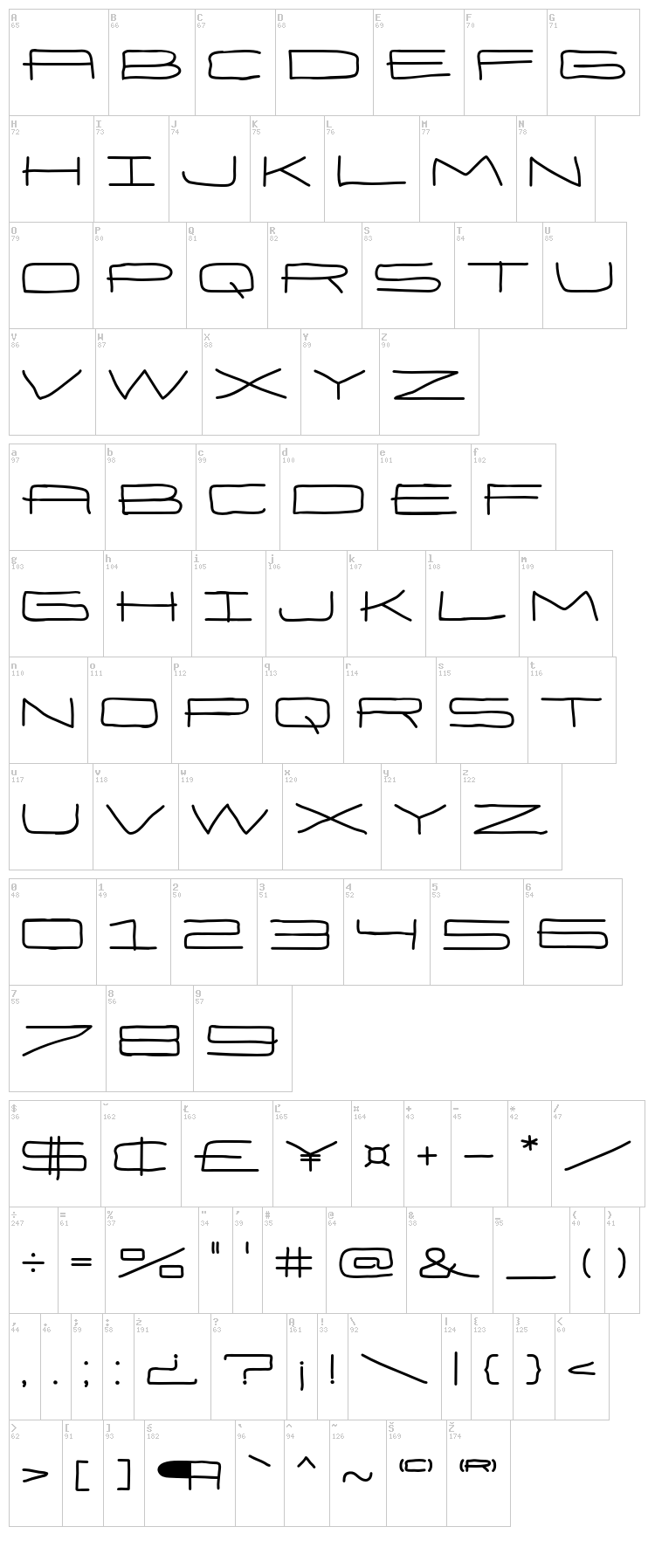 Eneas Expanded font map